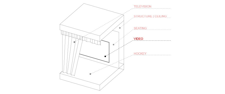 leftview