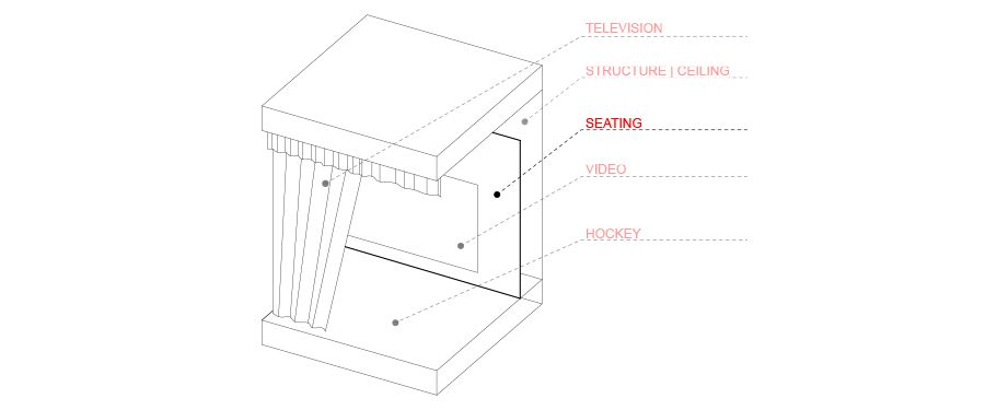 leftview