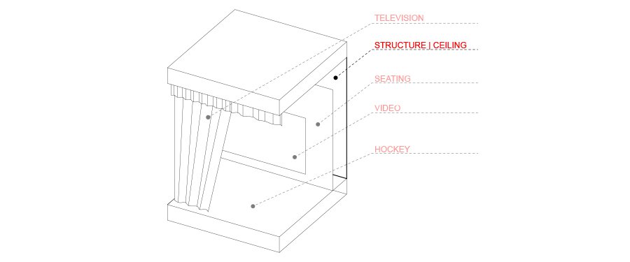 leftview